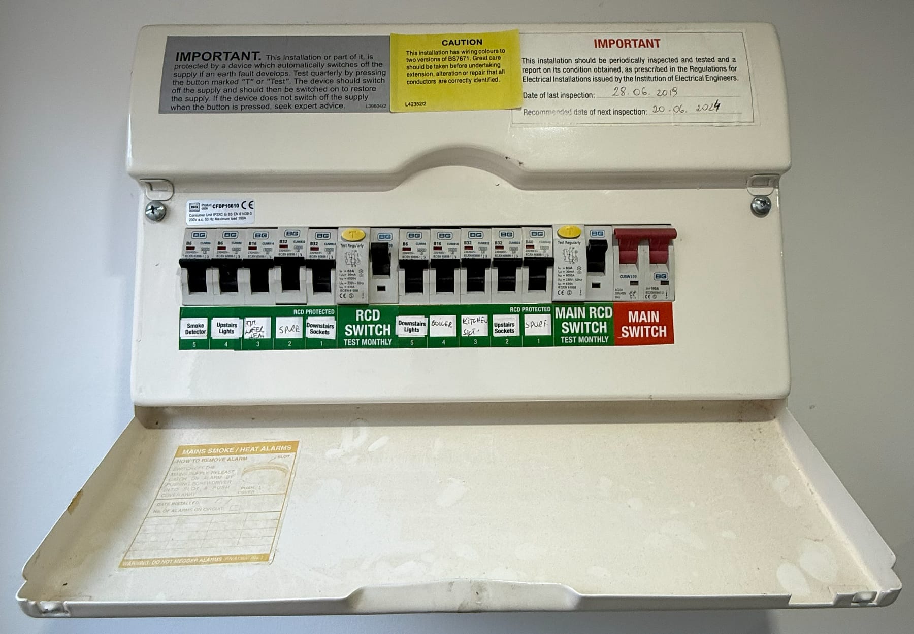 Electrical consumer unit, current condition 2026